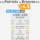 Illustration for article titled What You Need To Know To Bet On The AFC, NFC Title Games